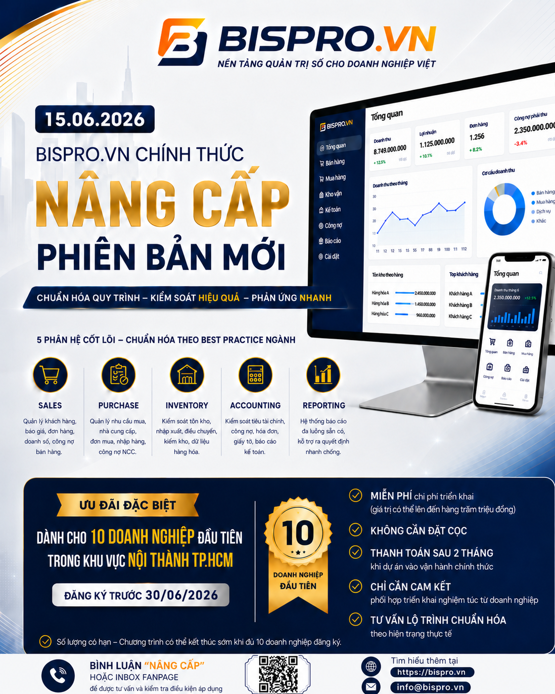 BISPRO.VN phiên bản nâng cấp mới